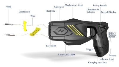 HUSHA/ STUN GUN TX100P